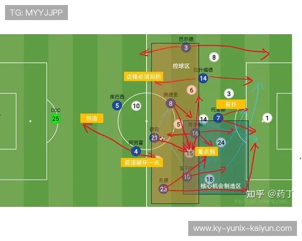 西甲联赛在哪比赛：西甲联赛的主要比赛场地与城市